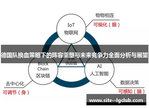 德国队换血策略下的阵容重塑与未来竞争力全面分析与展望