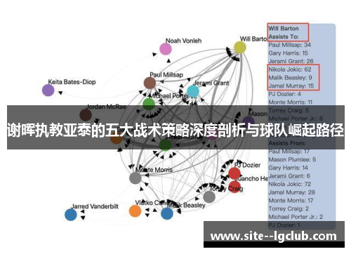 谢晖执教亚泰的五大战术策略深度剖析与球队崛起路径 谢晖执教亚泰的五大战术策略深度剖析与球队崛起路径