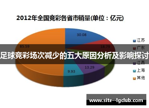 足球竞彩场次减少的五大原因分析及影响探讨