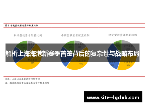 解析上海海港新赛季首签背后的复杂性与战略布局 解析上海海港新赛季首签背后的复杂性与战略布局
