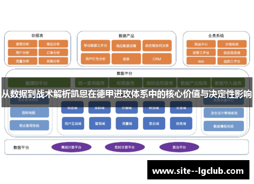 从数据到战术解析凯恩在德甲进攻体系中的核心价值与决定性影响 从数据到战术解析凯恩在德甲进攻体系中的核心价值与决定性影响