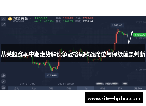 从英超赛季中期走势解读争冠格局欧战席位与保级前景判断 从英超赛季中期走势解读争冠格局欧战席位与保级前景判断