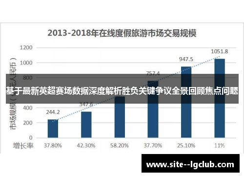基于最新英超赛场数据深度解析胜负关键争议全景回顾焦点问题 基于最新英超赛场数据深度解析胜负关键争议全景回顾焦点问题