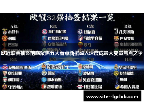 欧冠联赛抽签前瞻聚焦五大看点新援融入速度成最大变量焦点之争