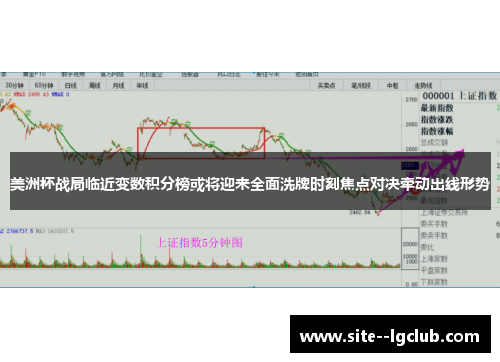 美洲杯战局临近变数积分榜或将迎来全面洗牌时刻焦点对决牵动出线形势
