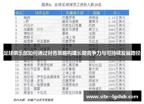足球俱乐部如何通过财务策略构建长期竞争力与可持续发展路径 足球俱乐部如何通过财务策略构建长期竞争力与可持续发展路径