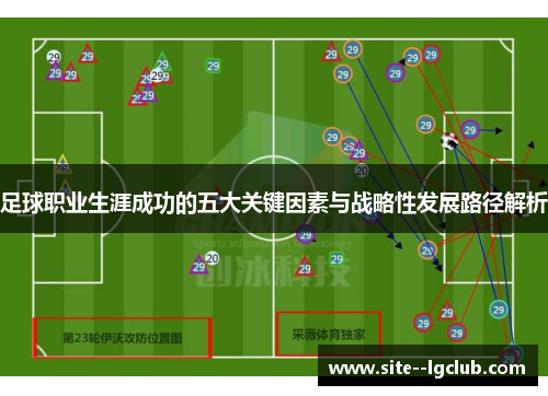 足球职业生涯成功的五大关键因素与战略性发展路径解析