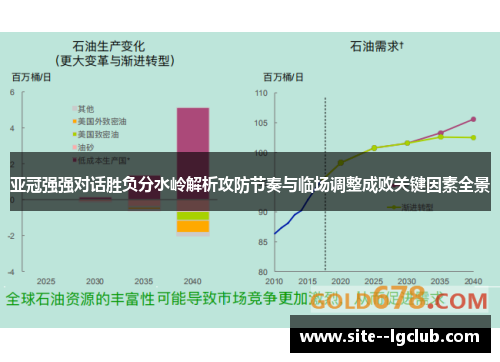 亚冠强强对话胜负分水岭解析攻防节奏与临场调整成败关键因素全景