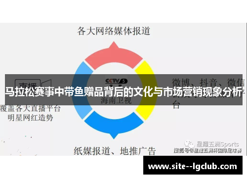 马拉松赛事中带鱼赠品背后的文化与市场营销现象分析