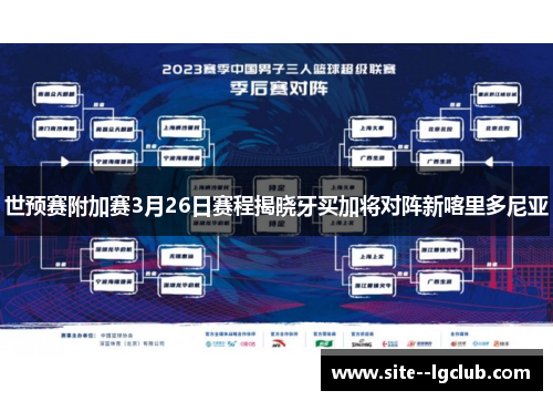 世预赛附加赛3月26日赛程揭晓牙买加将对阵新喀里多尼亚 世预赛附加赛3月26日赛程揭晓牙买加将对阵新喀里多尼亚